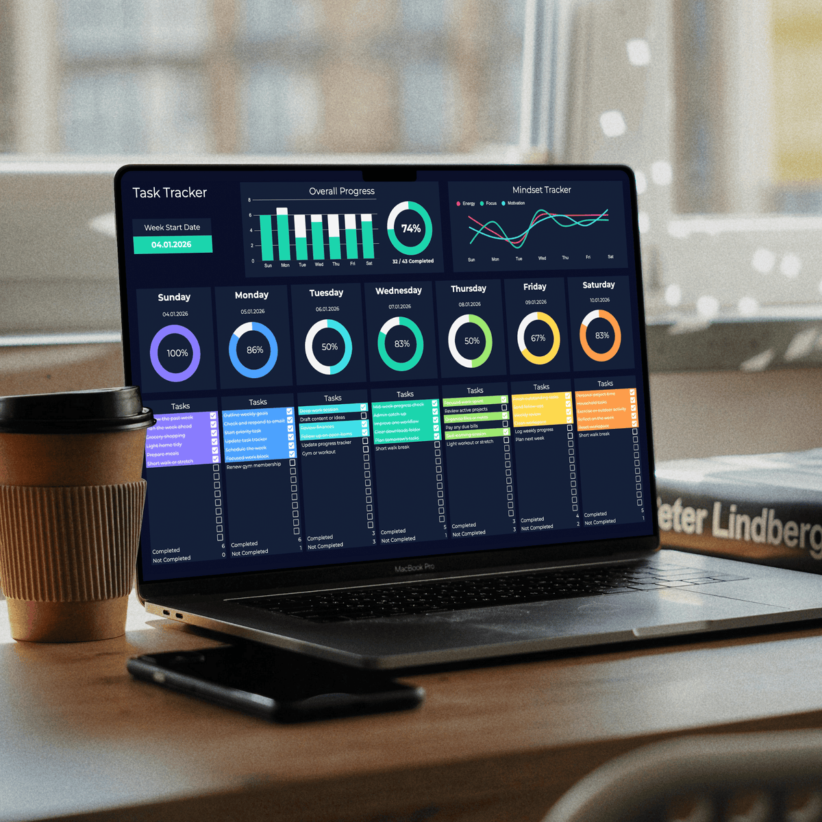 Quiet Progress Productivity Sheets